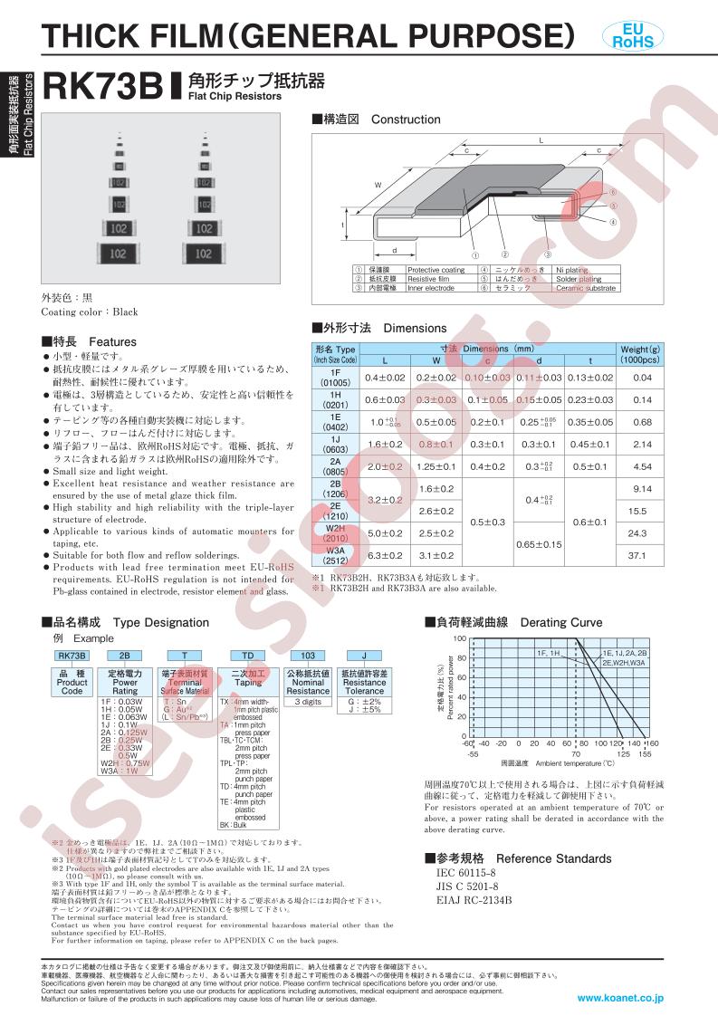 RK73B1FGTD103G