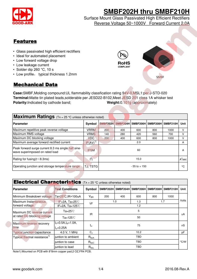 SMBF202H