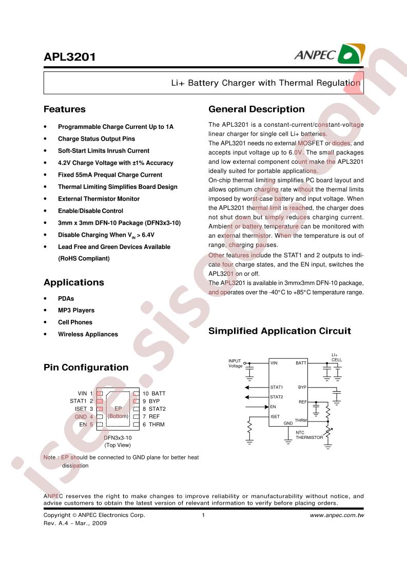 APL3201