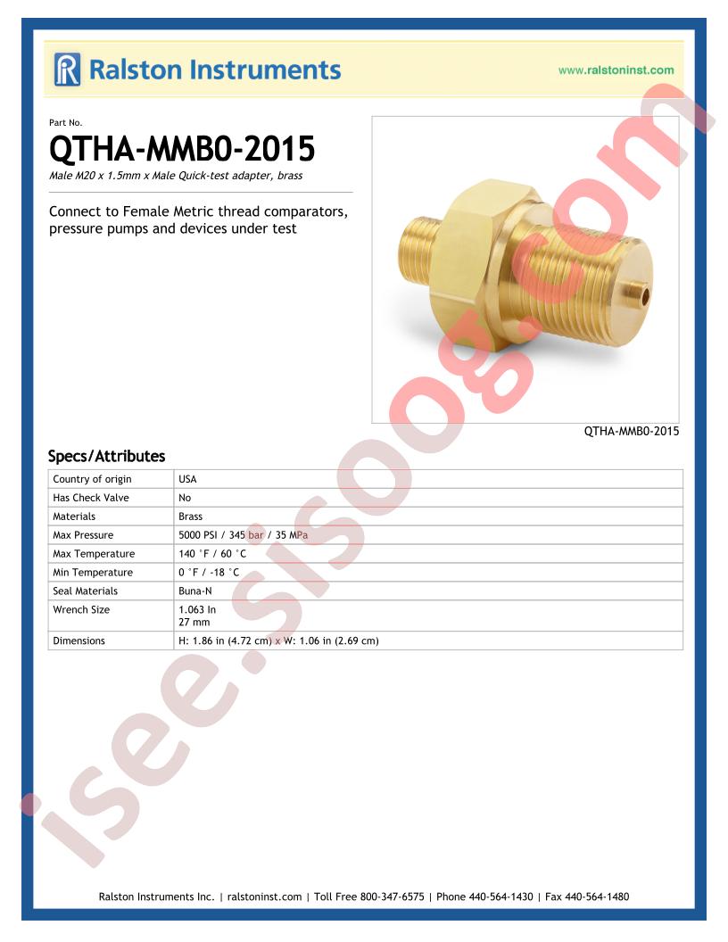 QTHA-MMB0-2015