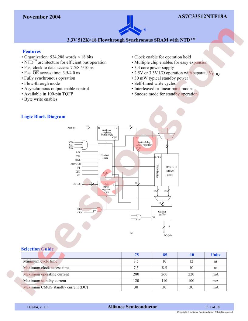 AS7C33512NTF18A-10TQI