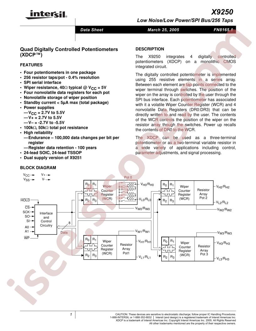 X9250TS24I