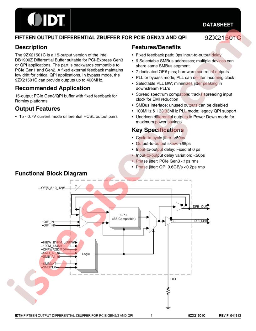 9ZX21501C