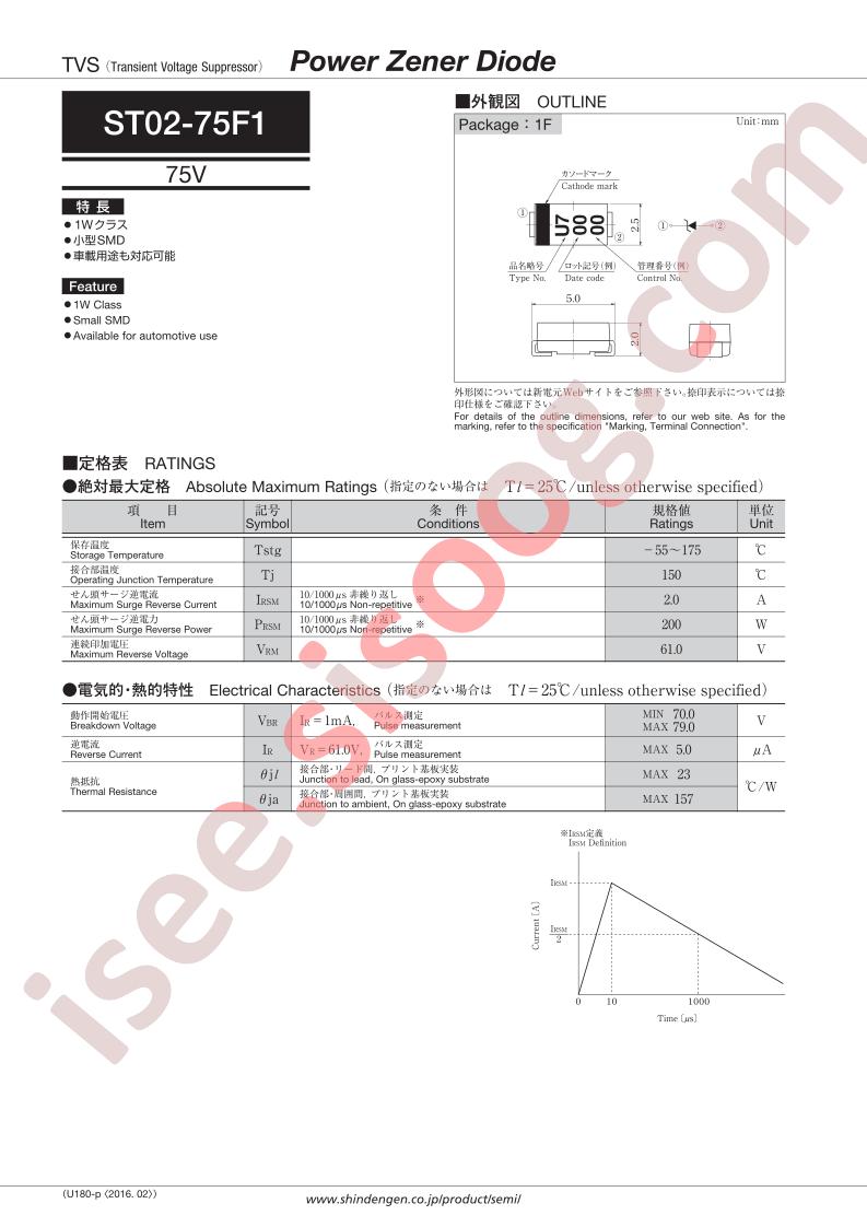 ST02-75F1