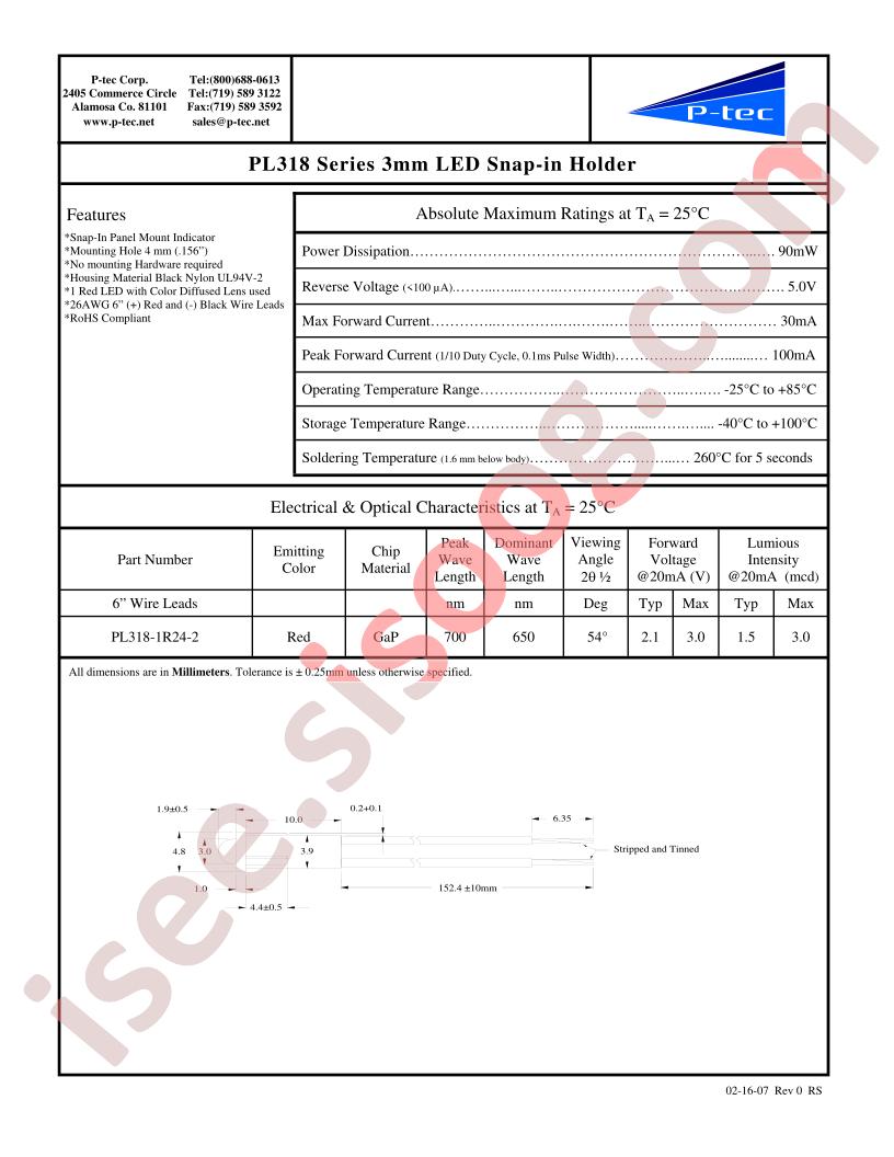 PL318-1R24-2