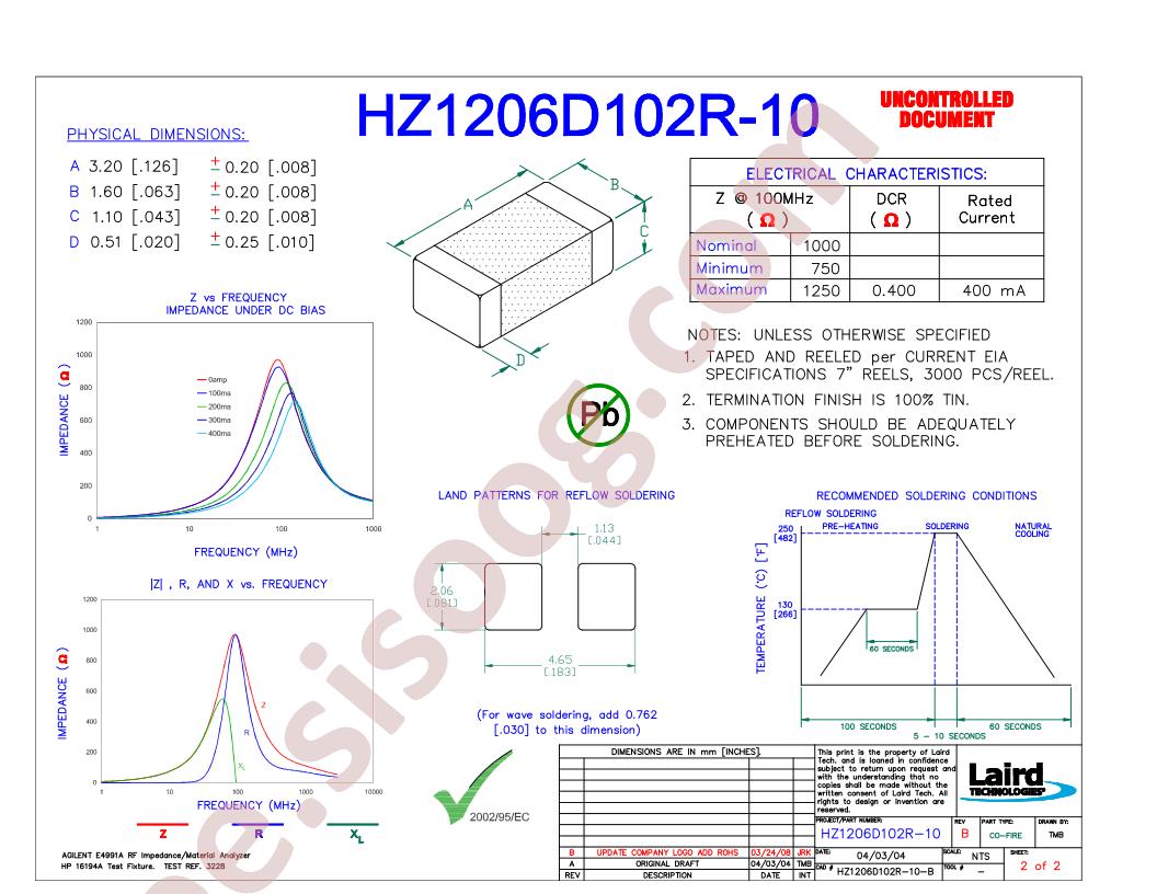 HZ1206D102R-10