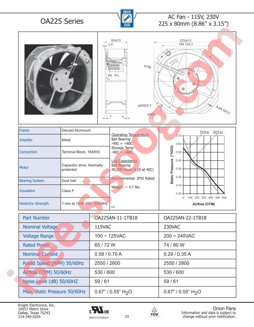 OA225AN-11-1TB18
