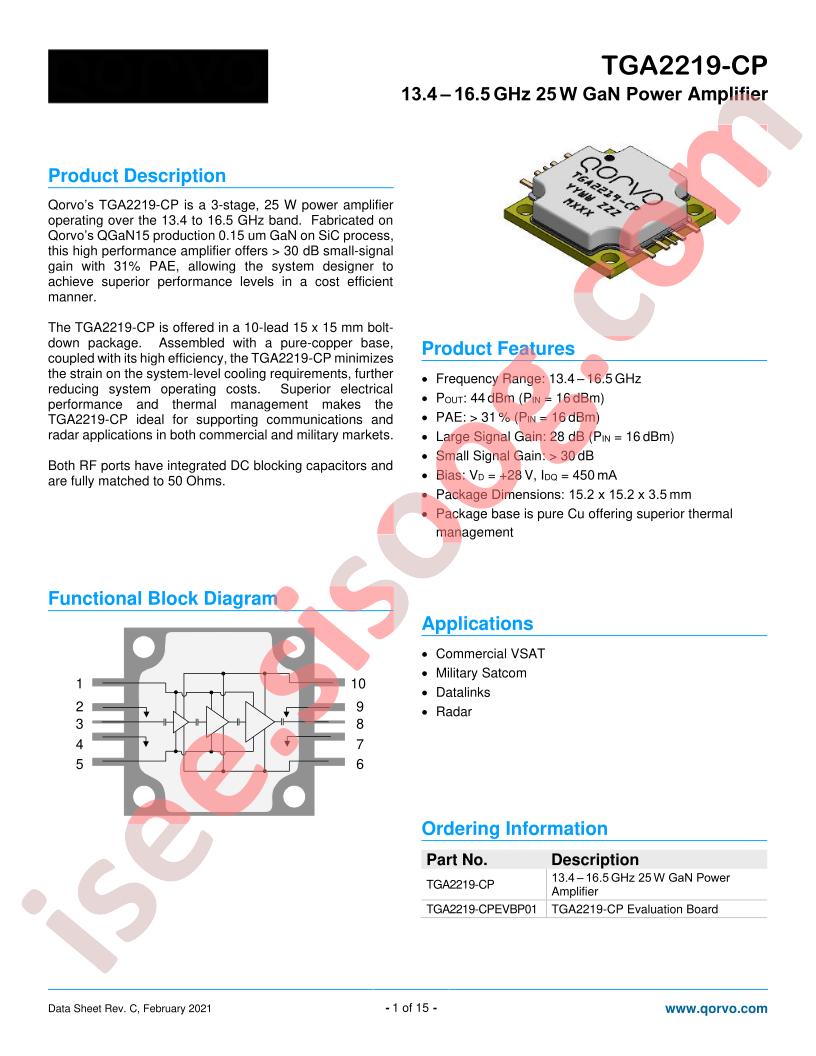 TGA2219-CP