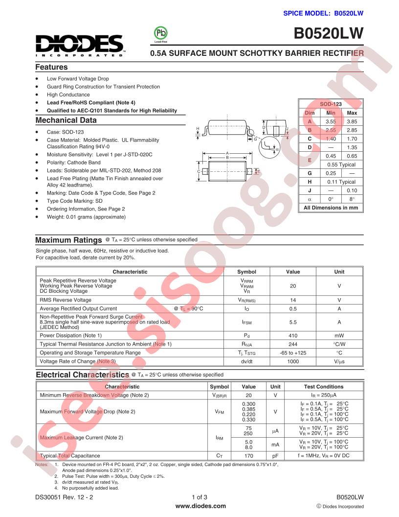 B0520LW