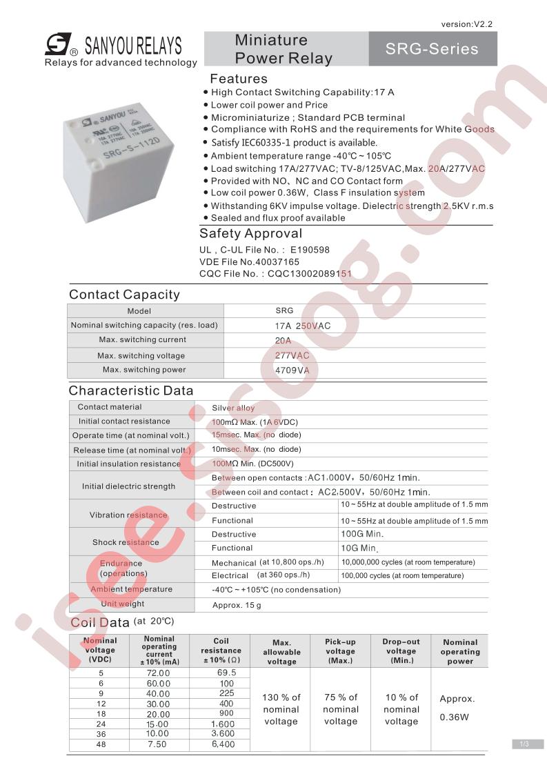 SRG-S-105DB1-F