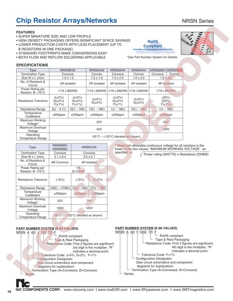NRSN06D8