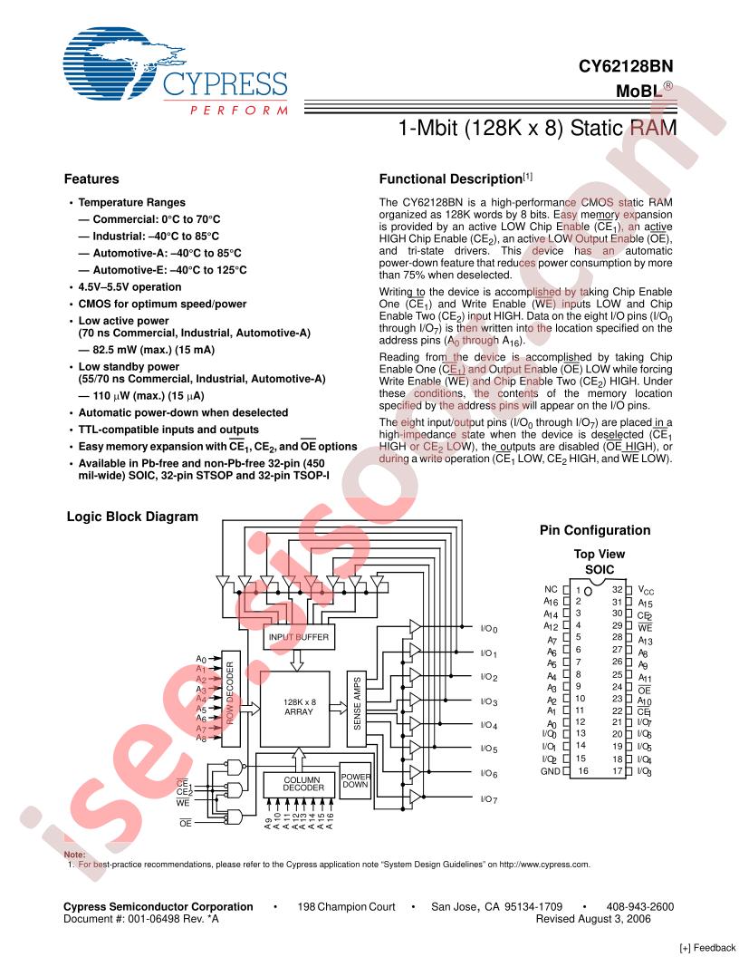 CY62128BNLL-55SI