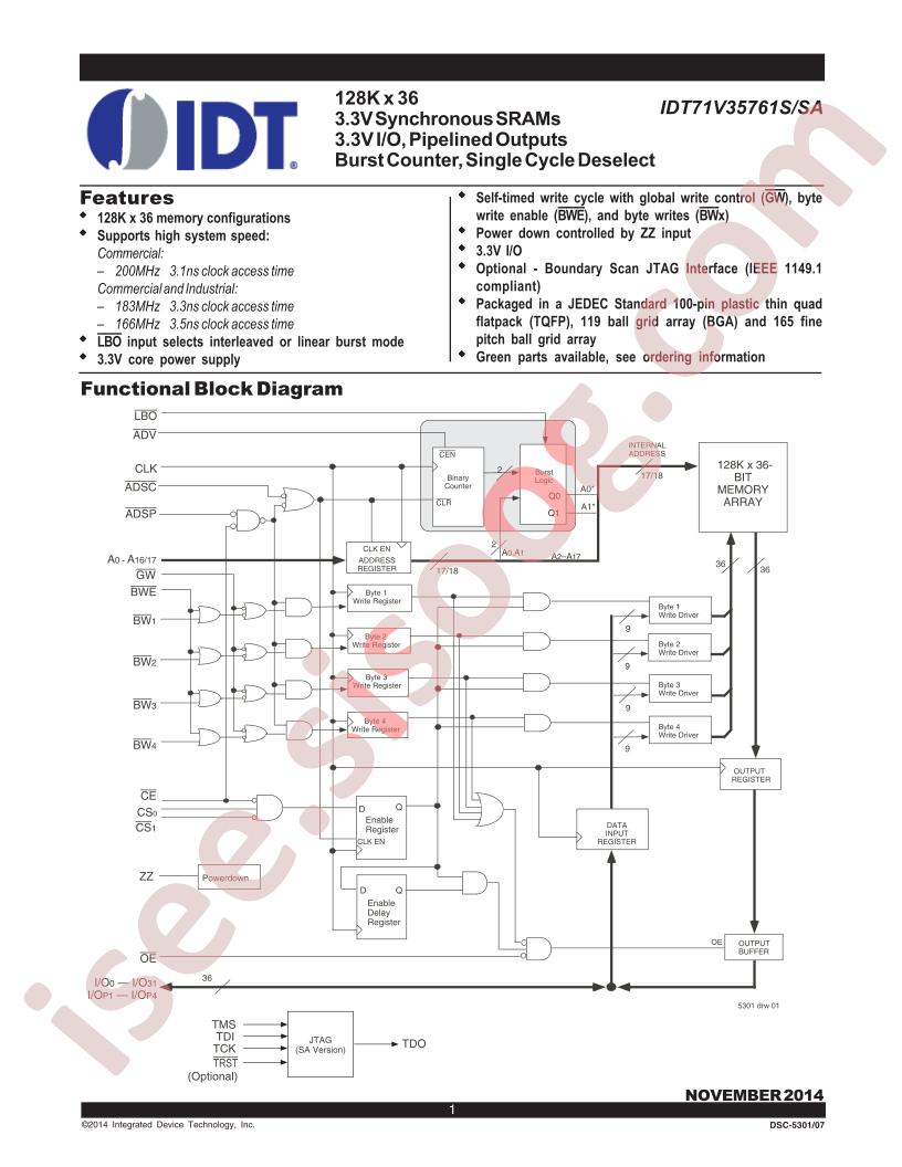 IDT71V35761SA200BQGI