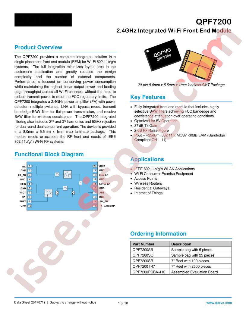 QPF7200SR