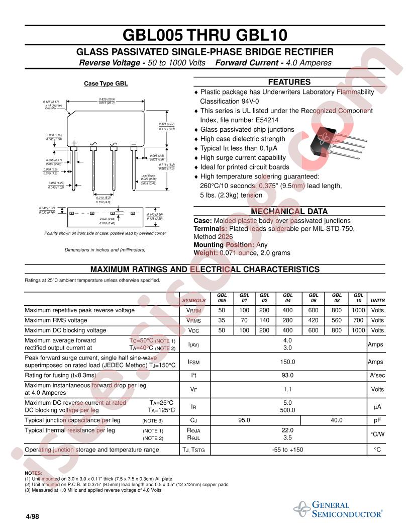 GBL005