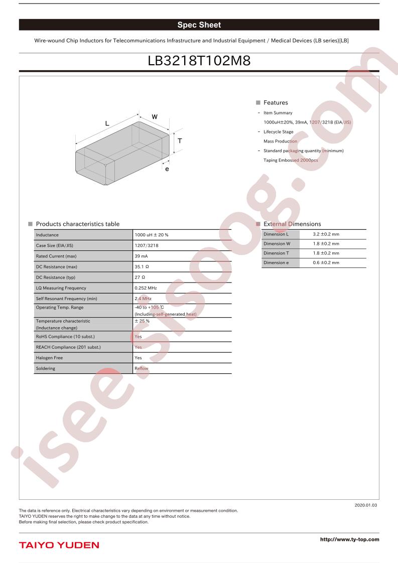 LB3218T102M8