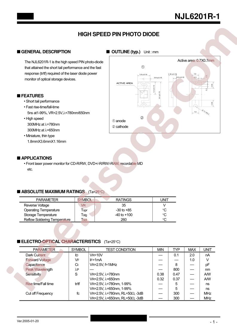 NJL6201R-1