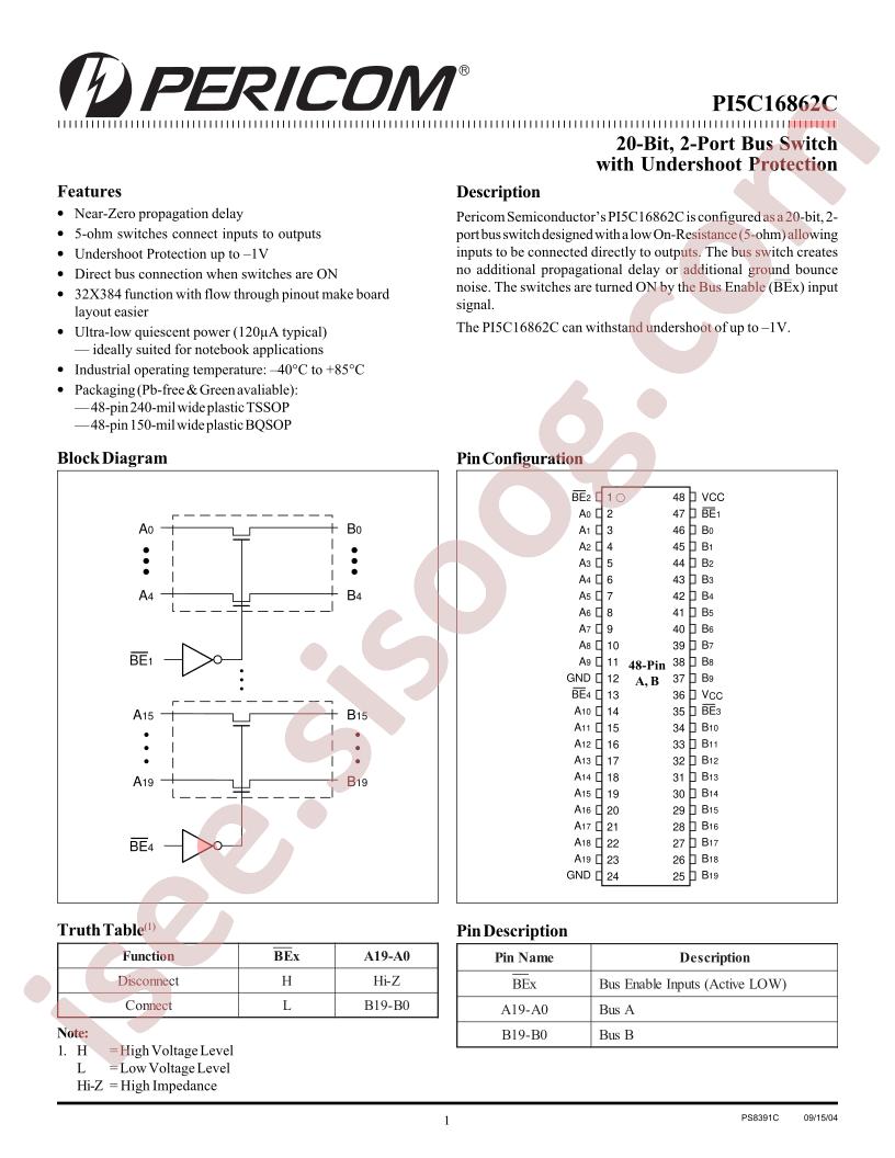 PI5C16862CB