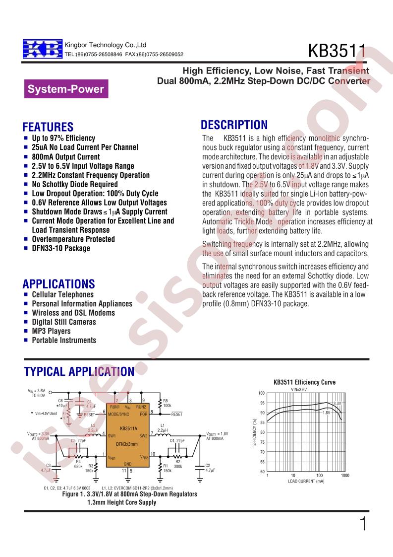 KB3511A