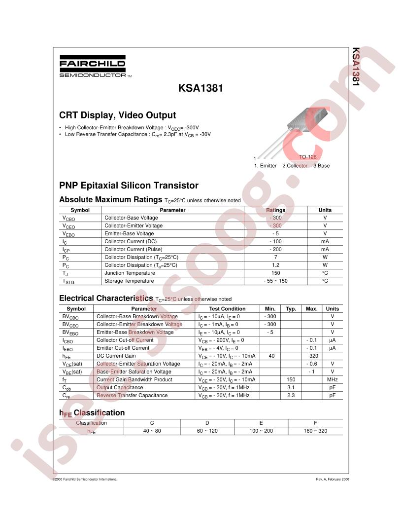 KSA1381
