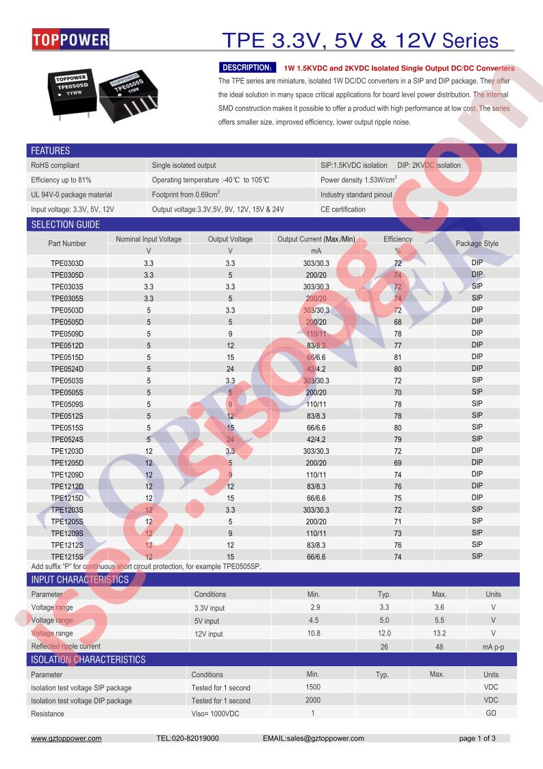 TPE1203D