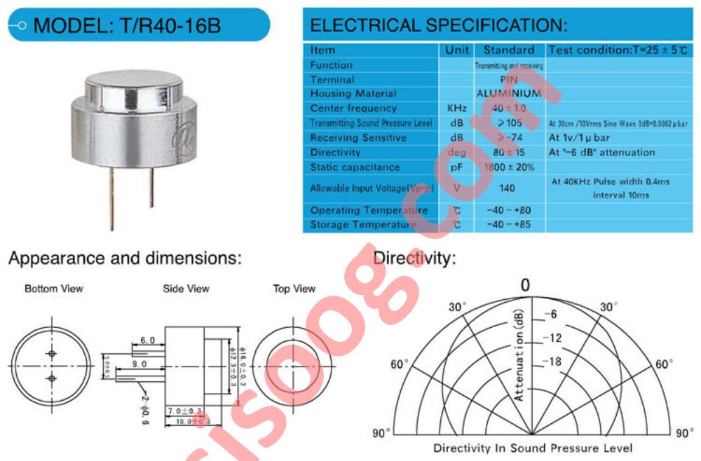 T40-16B