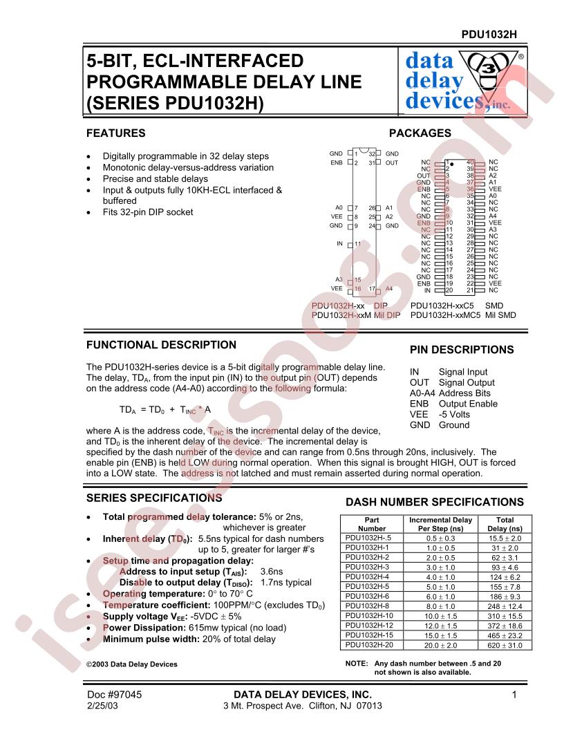 PDU1032H
