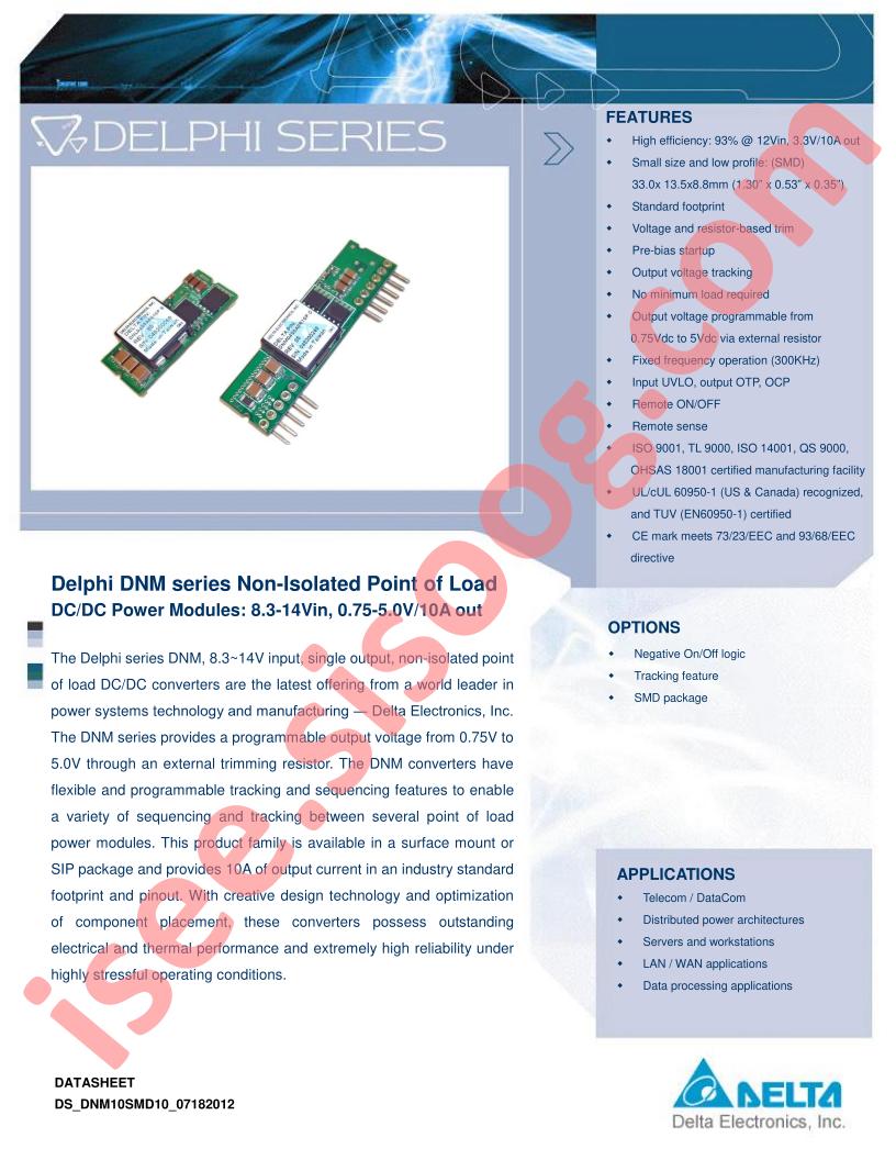 DNM