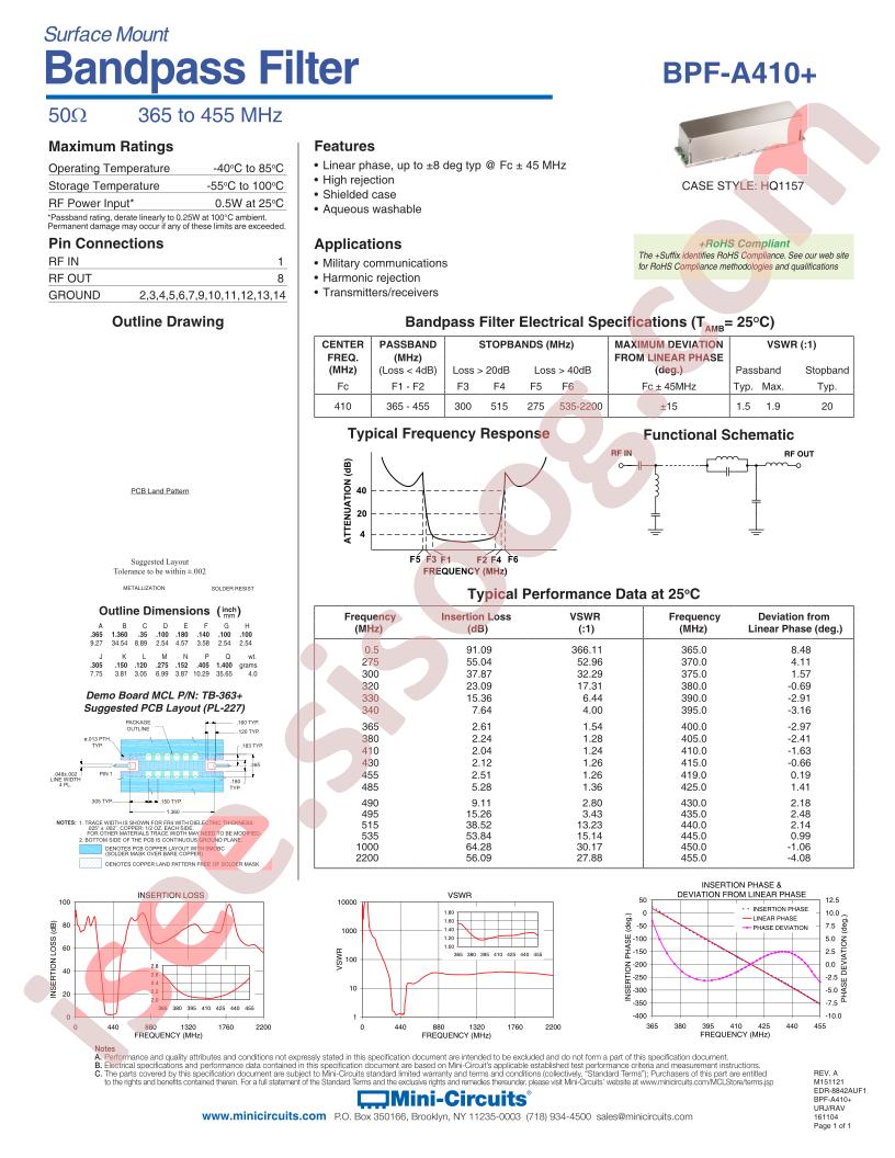 BPF-A410