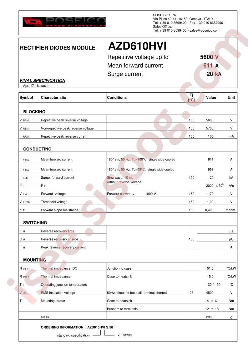 AZD610HVIS56
