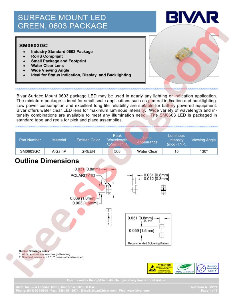 SM0603GC