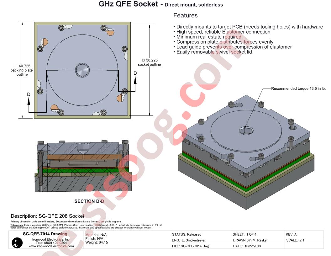 SG-QFE-7014