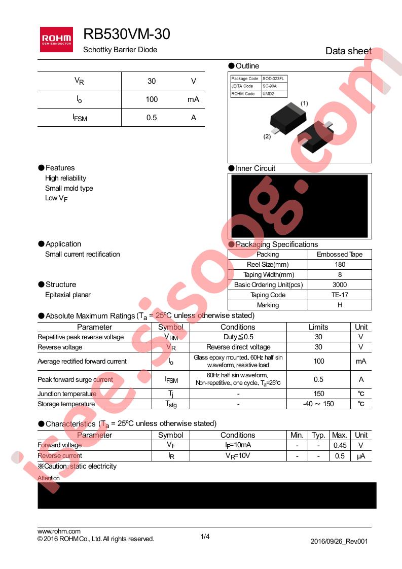 RB530VM-30_16