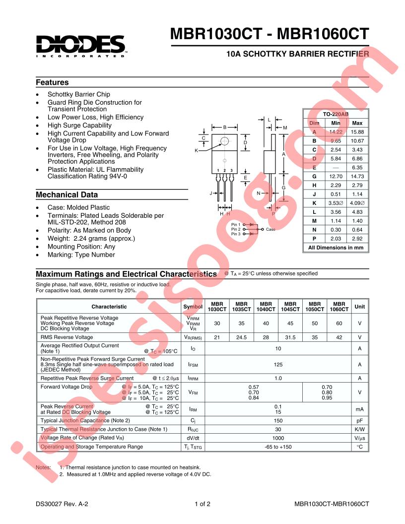 MBR1045CT