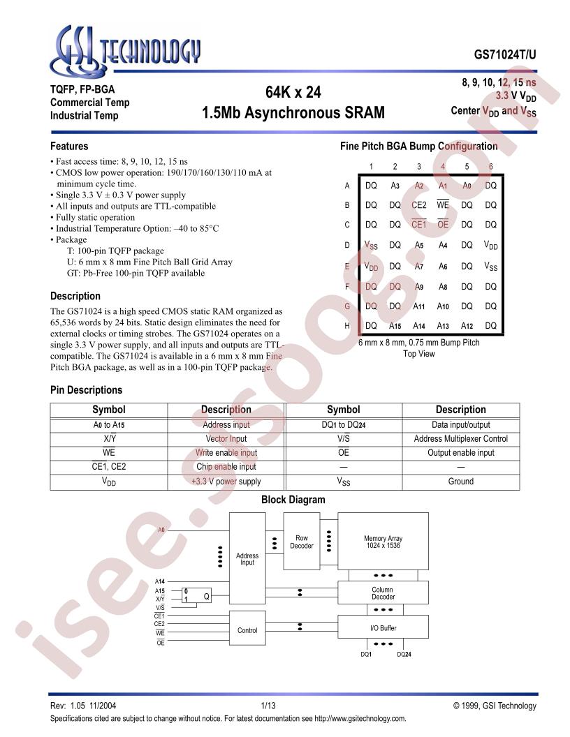 GS71024GT-12I