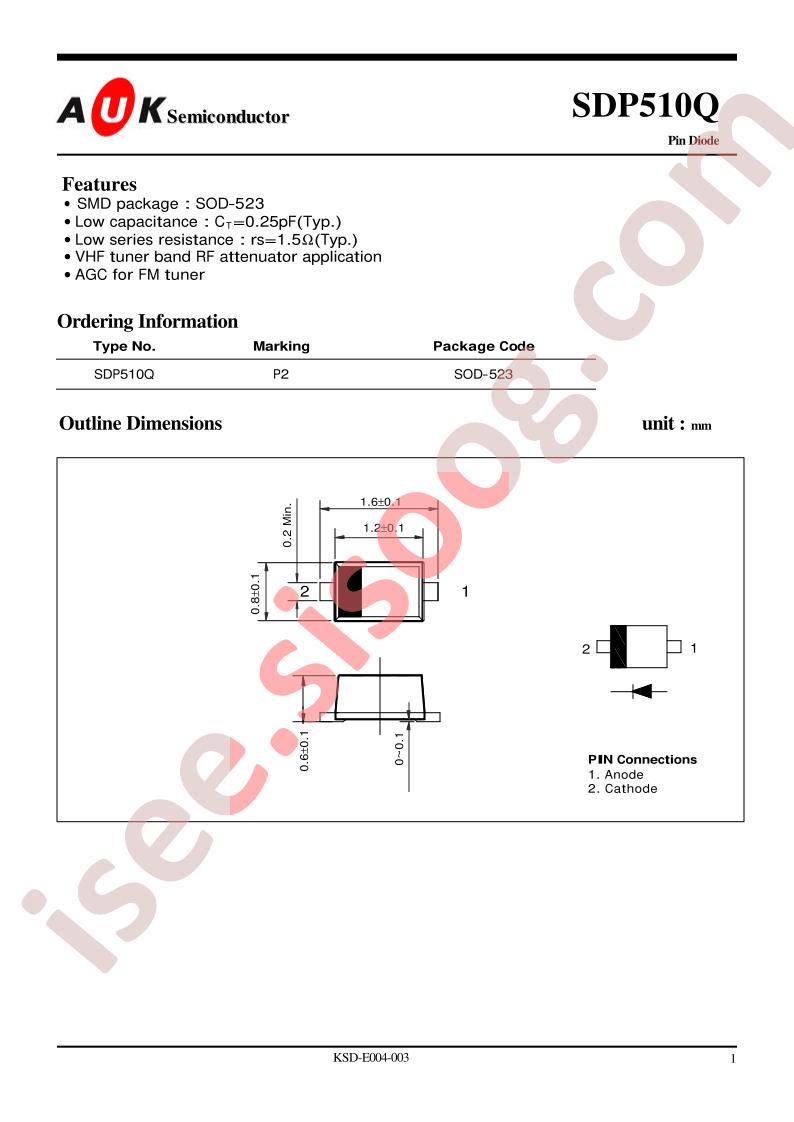 SDP510Q