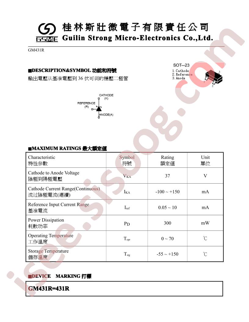 GM431R