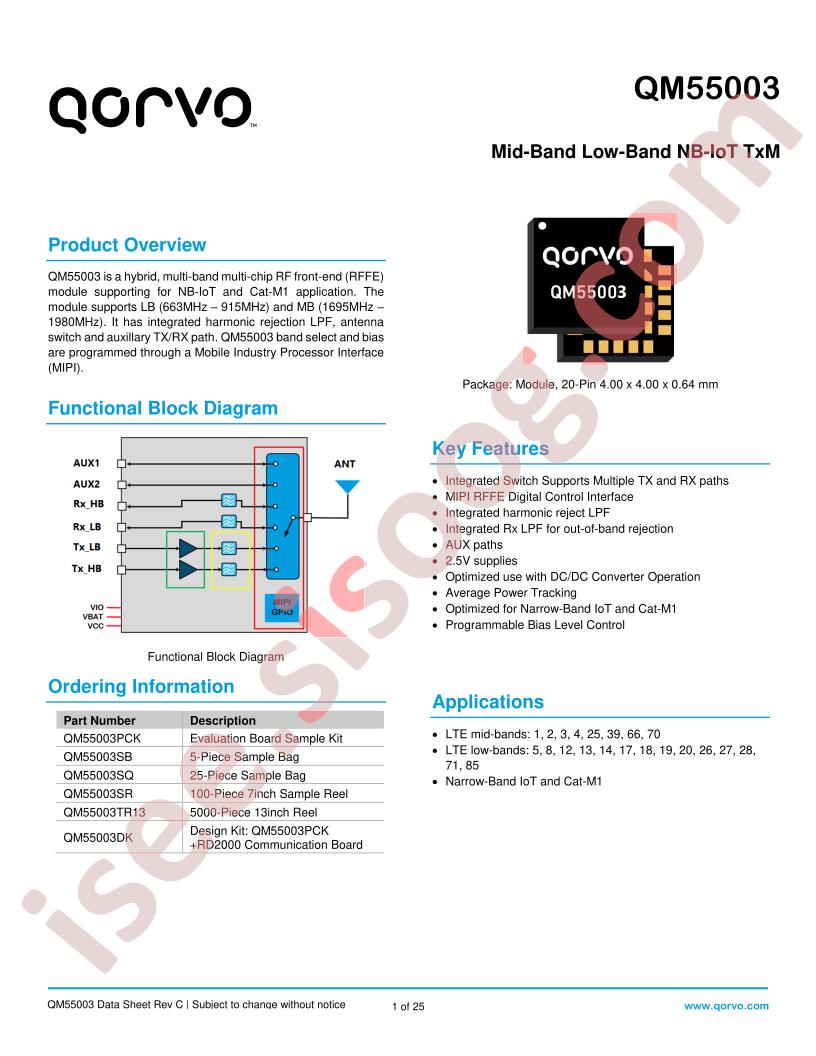 QM55003DK