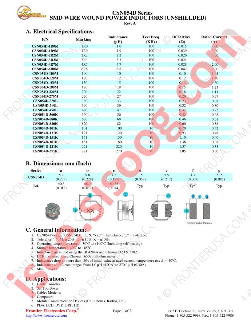 CSN054D-101K