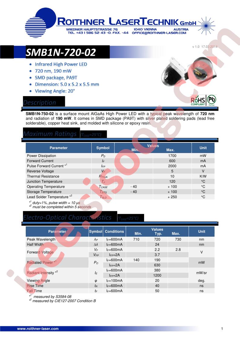 SMB1N-720-02