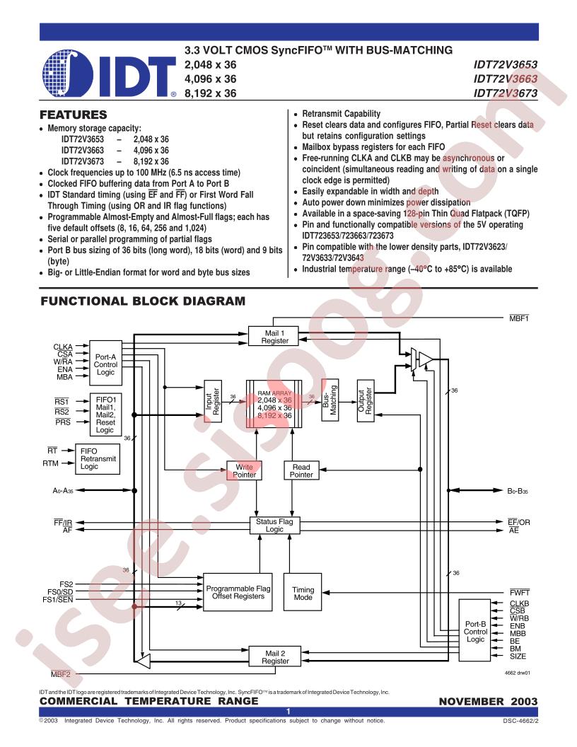 IDT72V3653L15PF