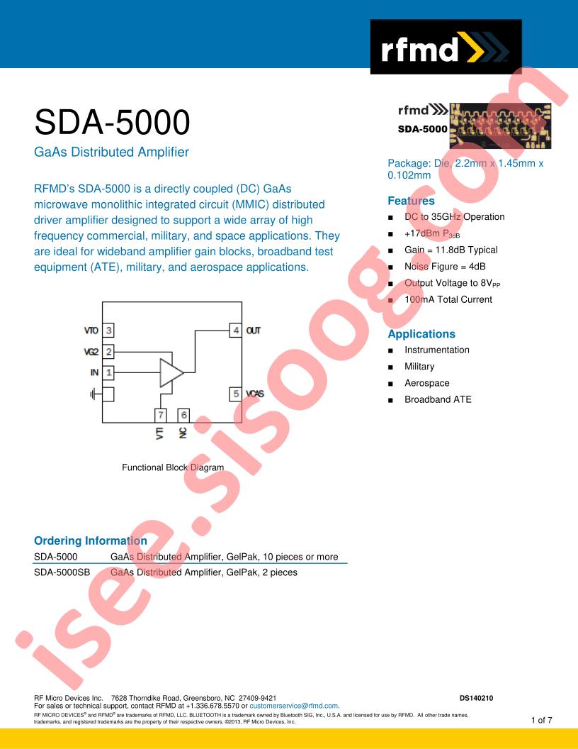 SDA-5000