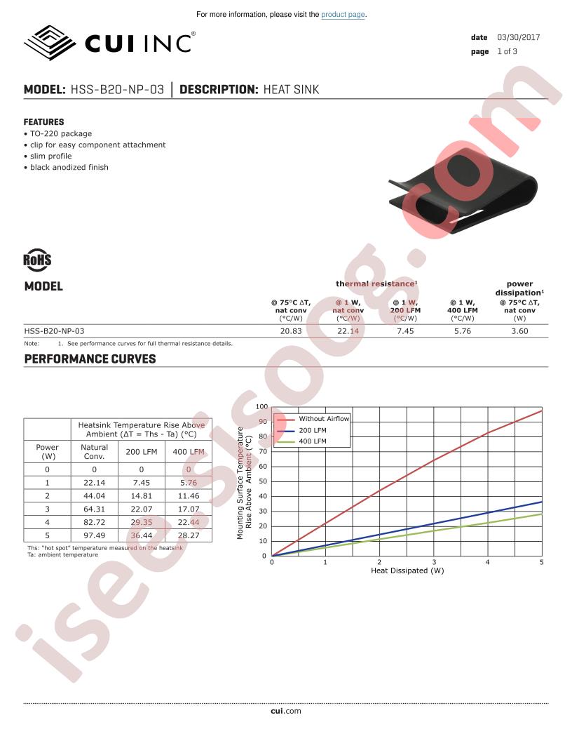 HSS-B20-NP-03