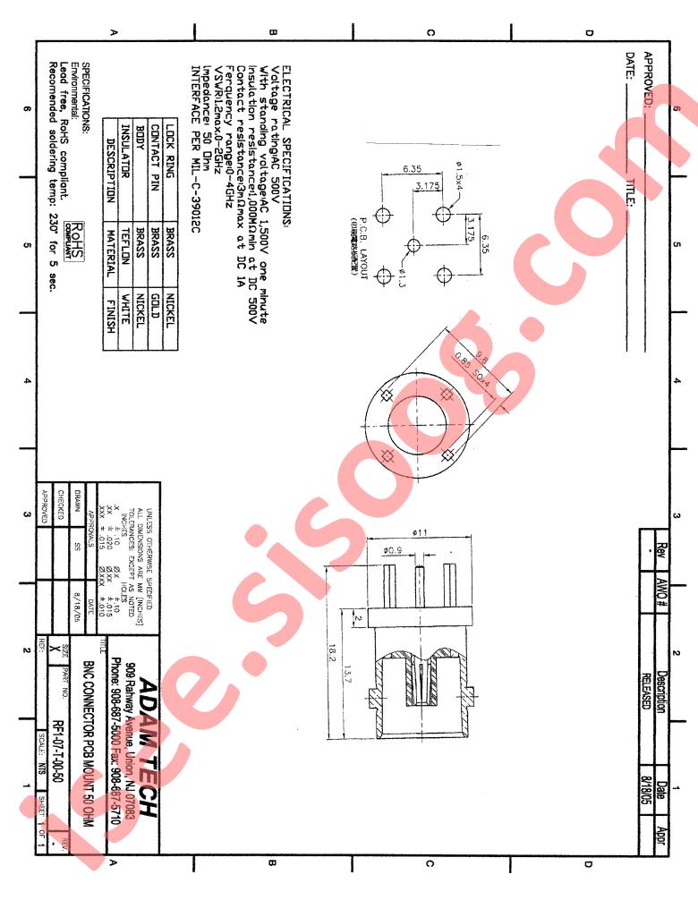 RF1-07-T-00-50