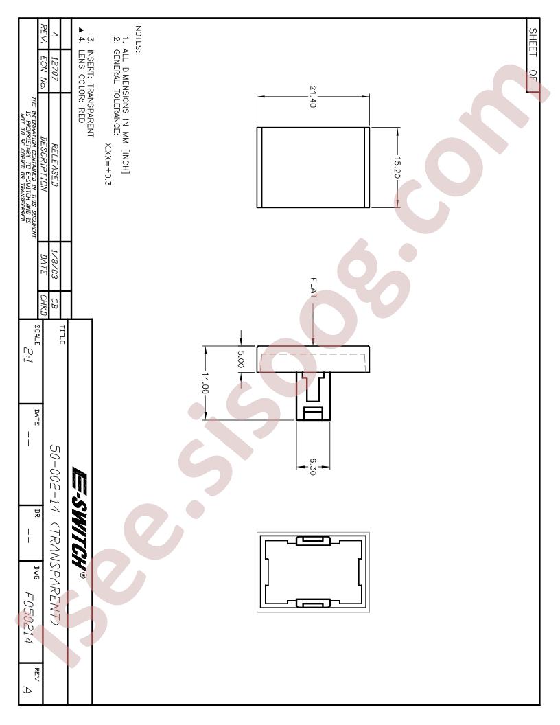 F050214