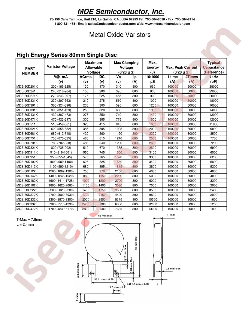 MDE-80D621K