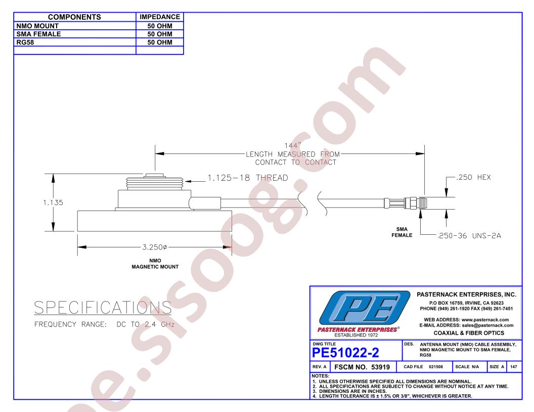 PE51022-2