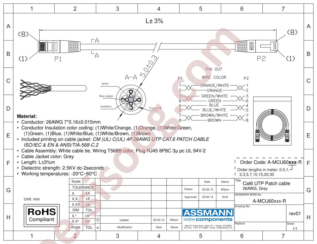 A-MCU60020