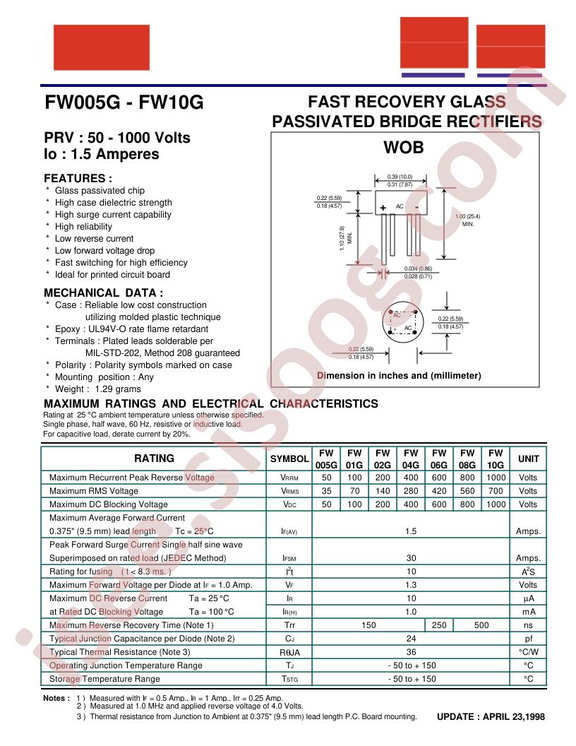 FW08G