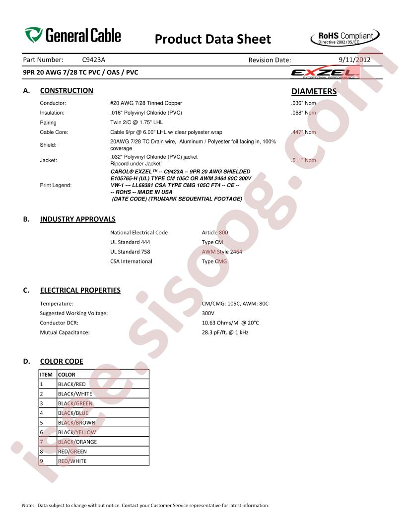 C9423A